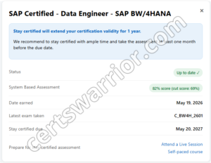 Fabrice result