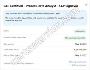 Ayana result